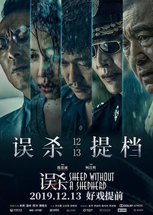 乌拉尔联邦大学硕士毕业证